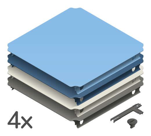 Panel  Set  S  