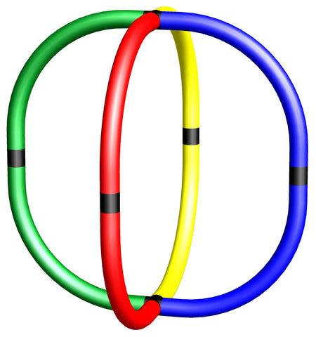 Equipment